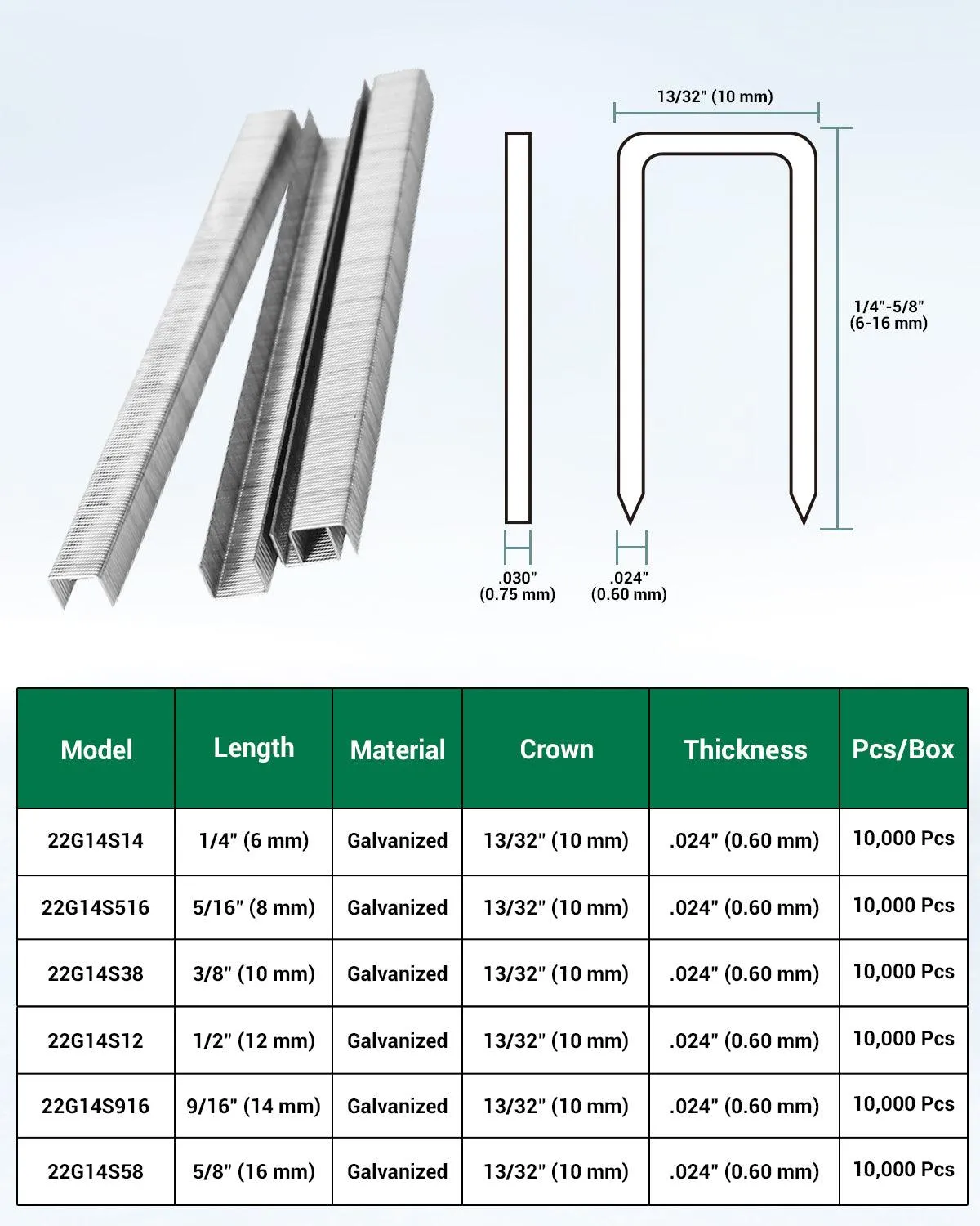 22 Gauge 14 Series 13/32" Crown 1/4" to 5/8" Length Fine Wire Staples