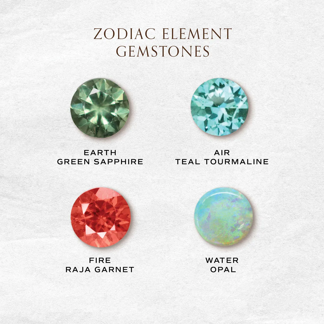 Pisces Zodiac Fringe Necklace