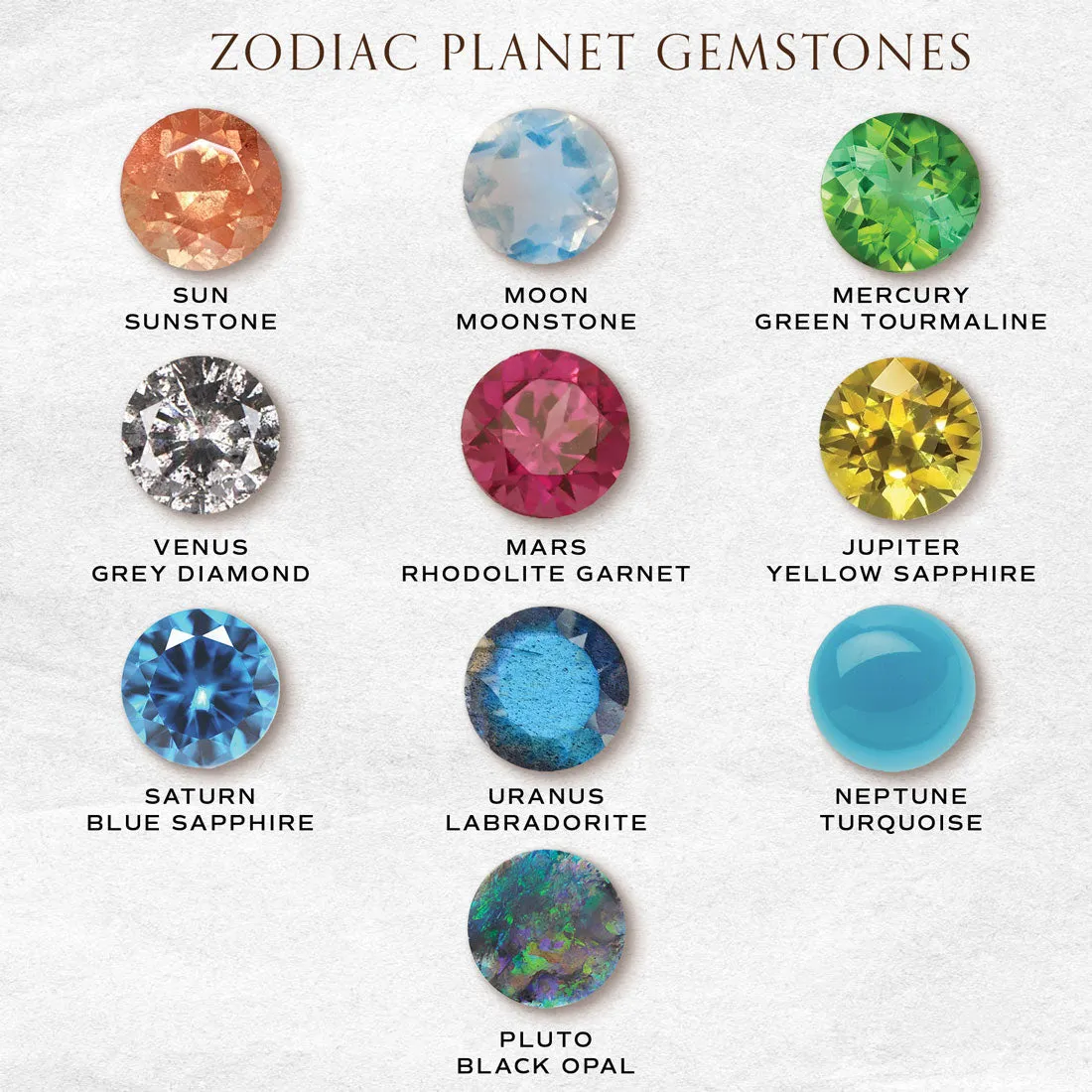 Pisces Zodiac Fringe Necklace